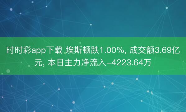 时时彩app下载 埃斯顿跌1.00%, 成交额3.69亿元, 本日主力净流入-4223.64万