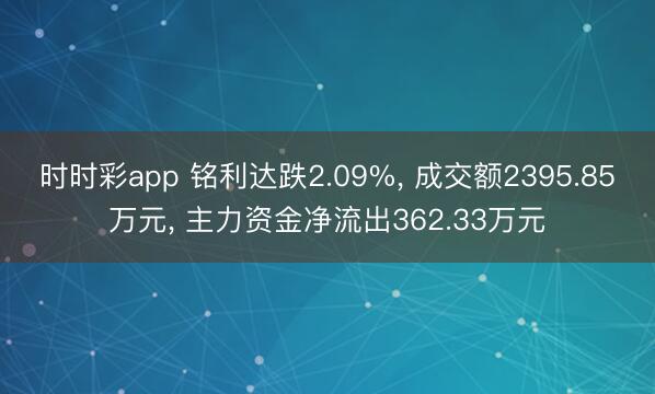 时时彩app 铭利达跌2.09%, 成交额2395.85万元, 主力资金净流出362.33万元